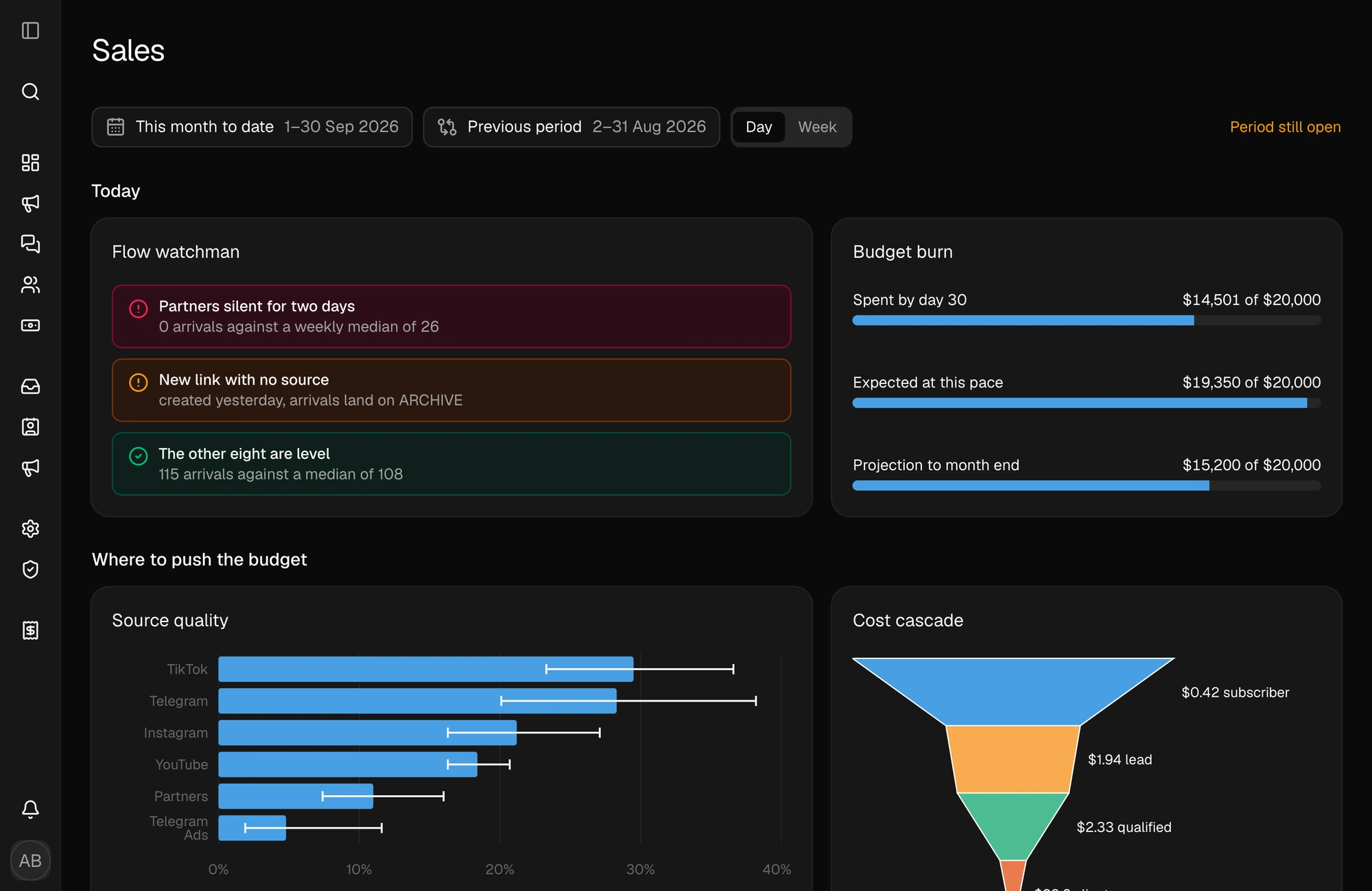 Example: a CRM sales dashboard on a laptop, with demo data
